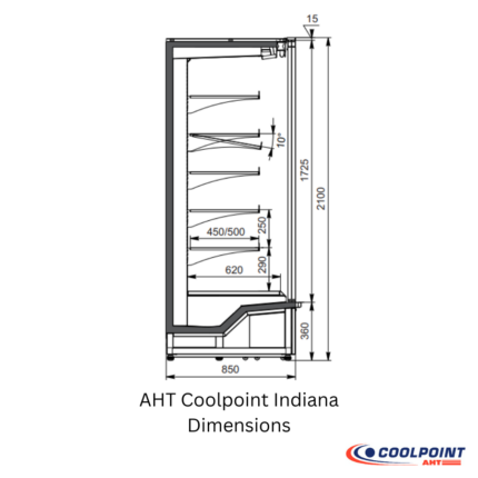 AHT-Coolpoint-Indiana-Side